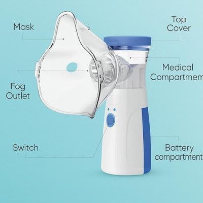 Mesh Nebulizer (Model JSL-W302) – Quick Relief, Anytime, Anywhere