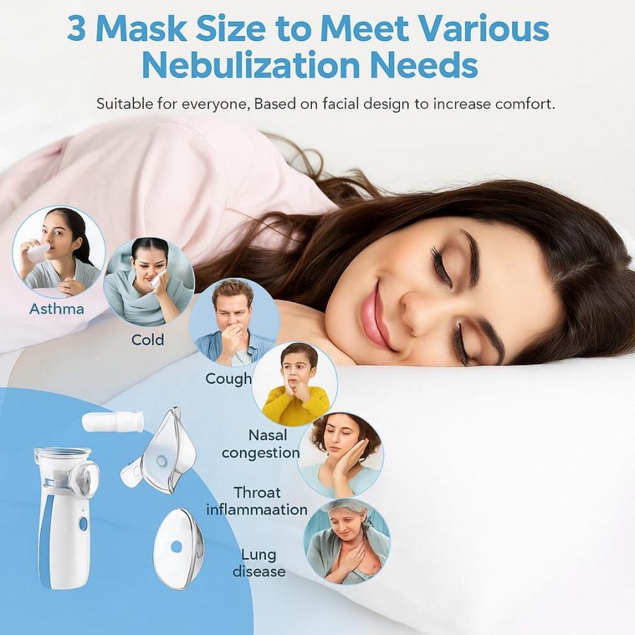 Mesh Nebulizer (Model JSL-W302) – Quick Relief, Anytime, Anywhere