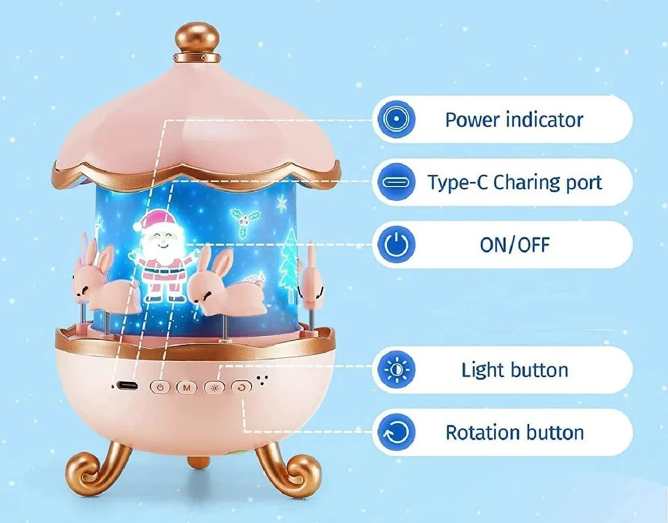 rabbit sky projector